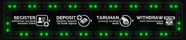 Bayar168 Jackpot